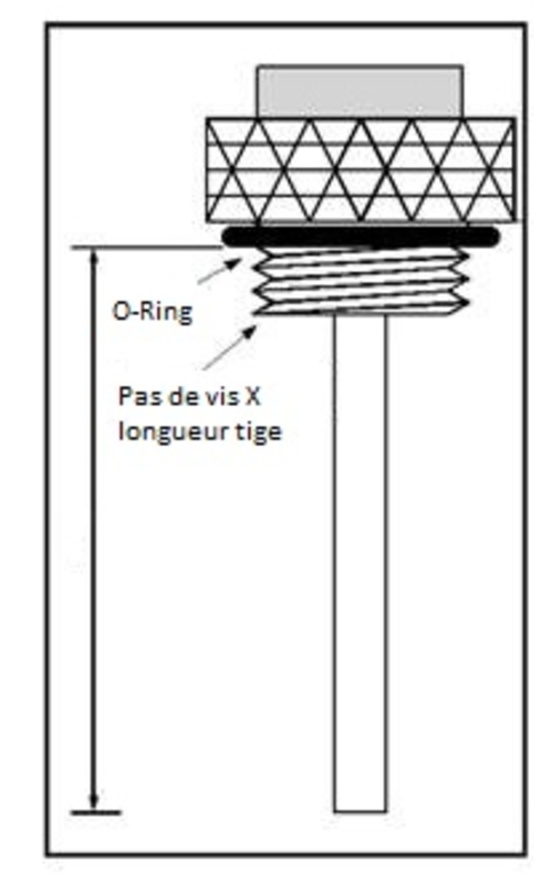 Jauge de température d'huile V PARTS Ø 30x2,0x120