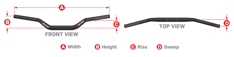 Guidon SCAR S² High