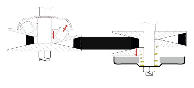 YASUNI Axial 4T Variator