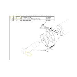 Tube de raccord MIVV