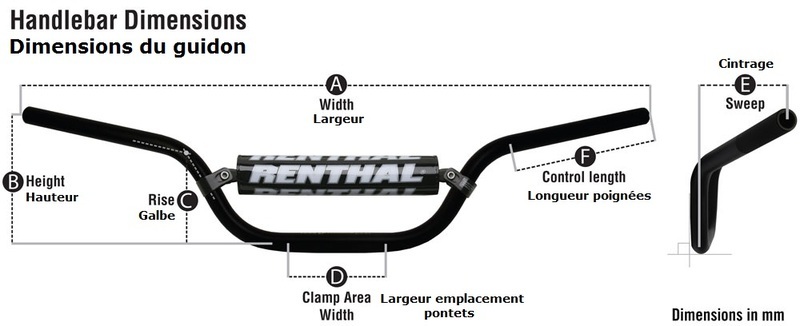 Guidon RENTHAL Twinwall 995