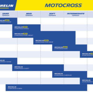 Pneu MICHELIN STARCROSS 6 HARD 90/100-21 M/C NHS 57M TT